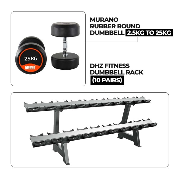 2.5 to 25 kg Round Dumbbells with Dumbbell Rack Combo